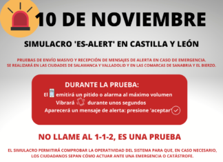 Jueves, jornada de alerta por catástrofe, pero no en Palencia