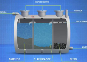 Barruelo fosas sépticas