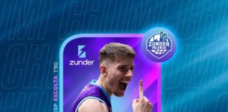 Chumi Zunder