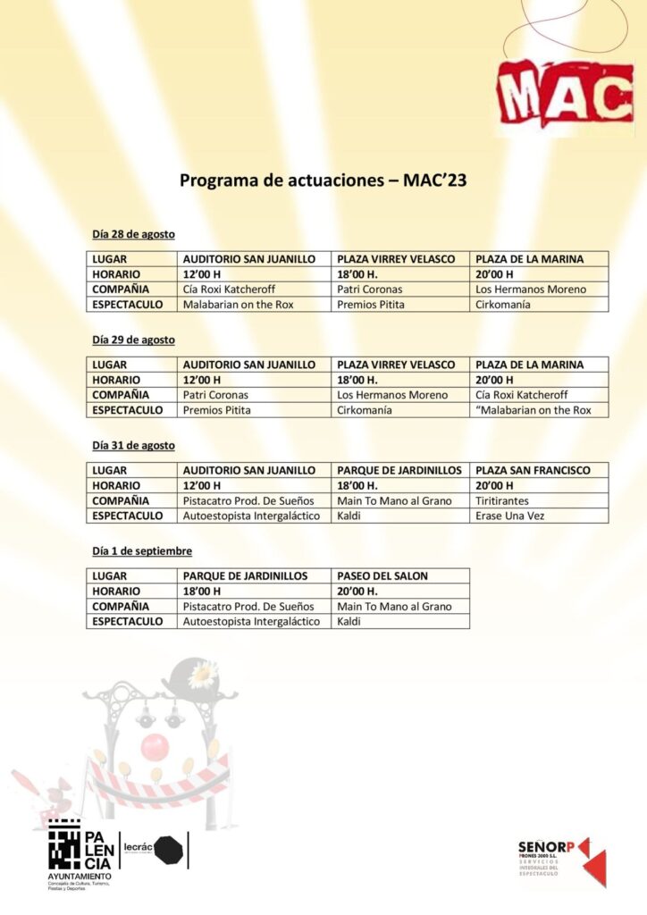 PROGRAMA ACTUACIONES