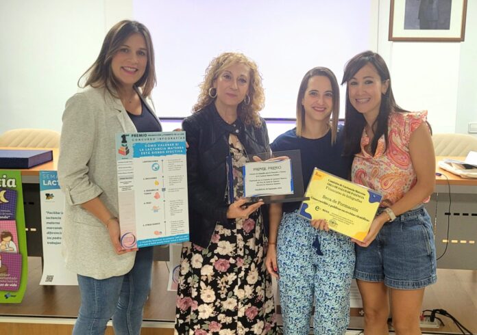 1º premio concurso lactancia Valladolid Palencia