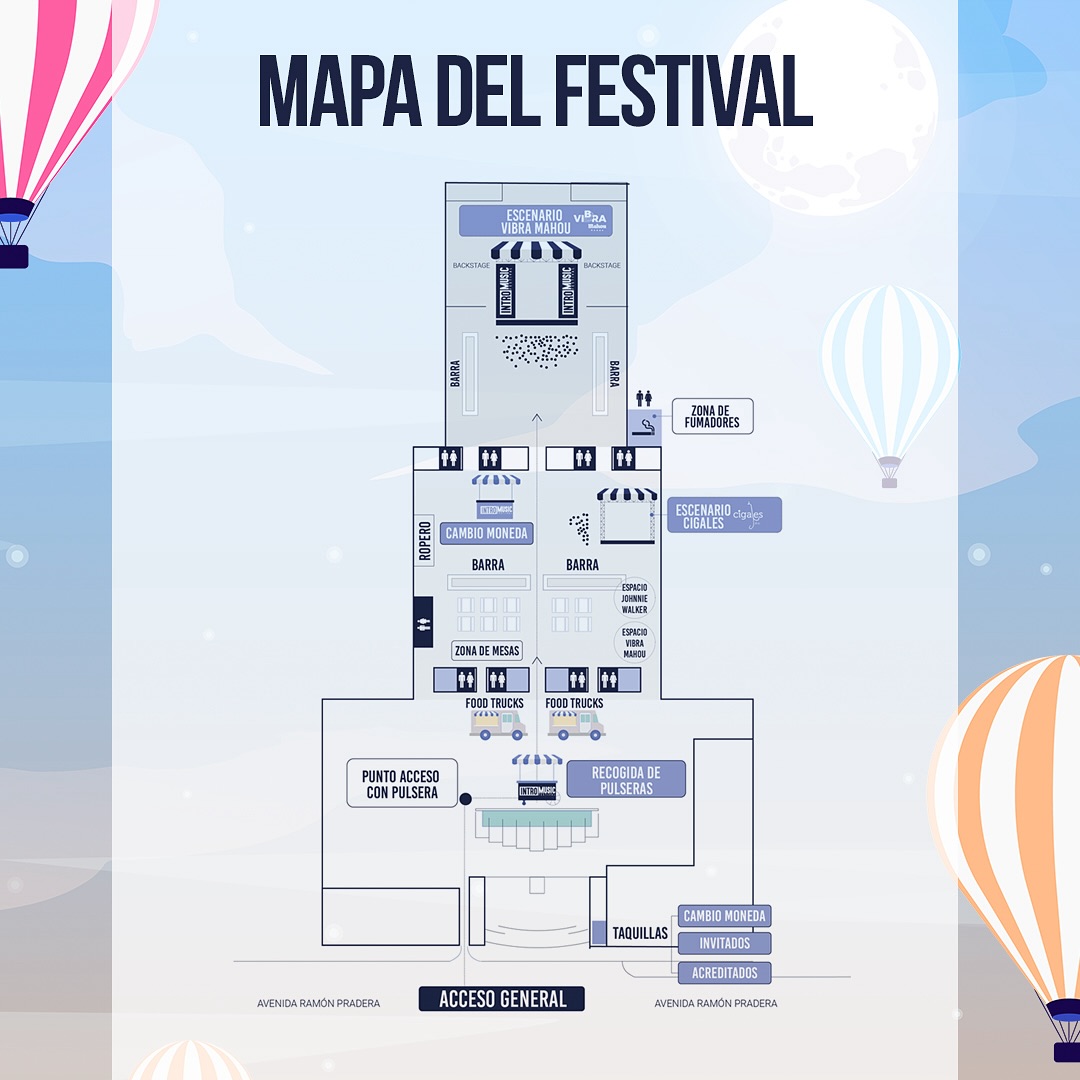Mapa Intro
