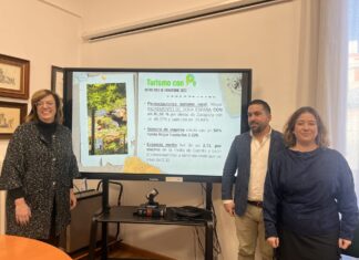 Turismo Diputación