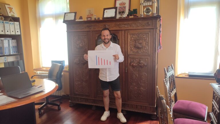 El alcalde Cristian Delgado destaca la amortización total de 624.000 euros desde 2019 y subraya el compromiso del equipo de gobierno con la estabilidad económico-financiera del municipio