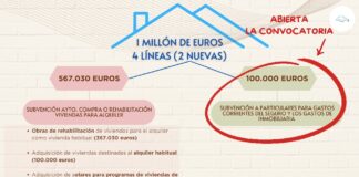HabitaLO RURAL diputación viviendas