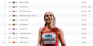 JJOO Marta García