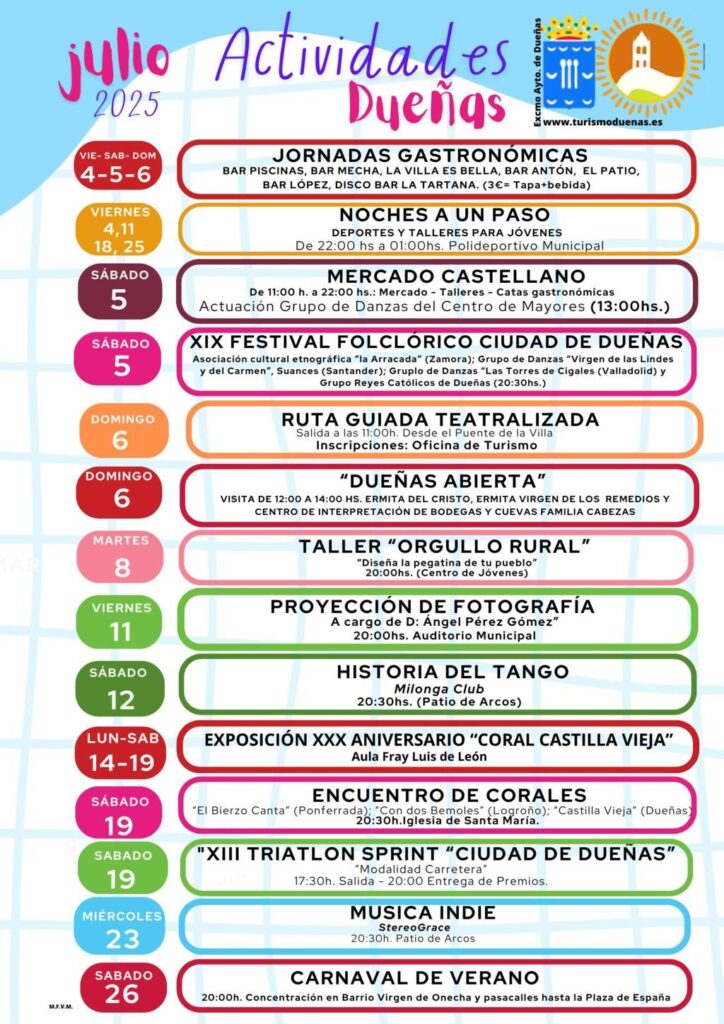 Dueñas. Julio 2025