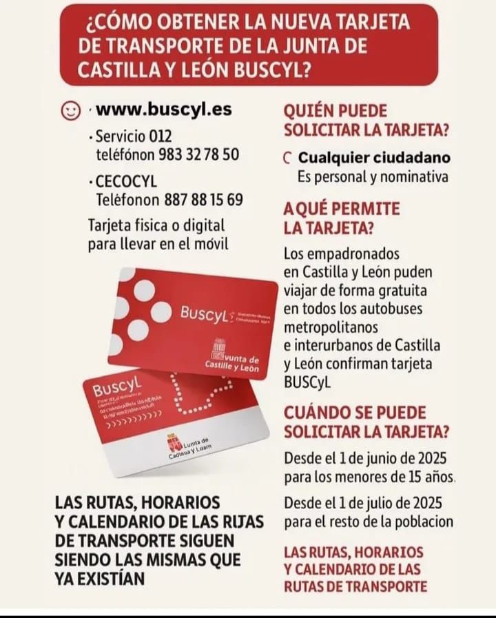 Tarjeta Buscyl