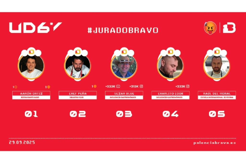 JURADO VI CONCURSO PATATAS BRAVAS