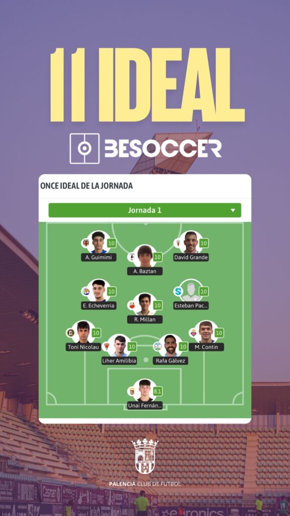 11 ideal BeSoccer
