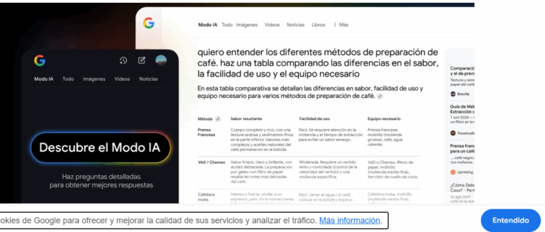 Google Buscador "modo IA"