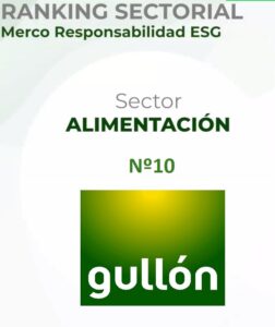 Ranking sectorial de Galletas Gullón en el MERCO ESG de alimentación