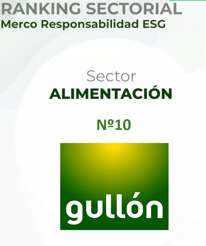 Ranking sectorial de Galletas Gullón en el MERCO ESG de alimentación