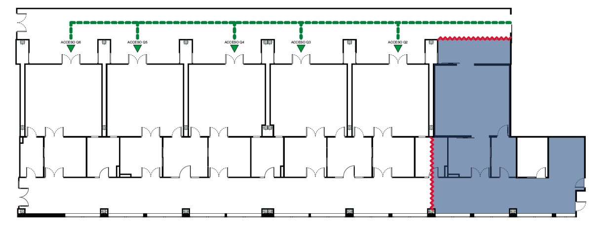 Esquema del quirófano en el Hospital Río Carrión con accesos marcados.
