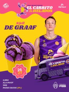 Kjell De Graaf, ala-pívot del Súper Agropal Palencia con helados
