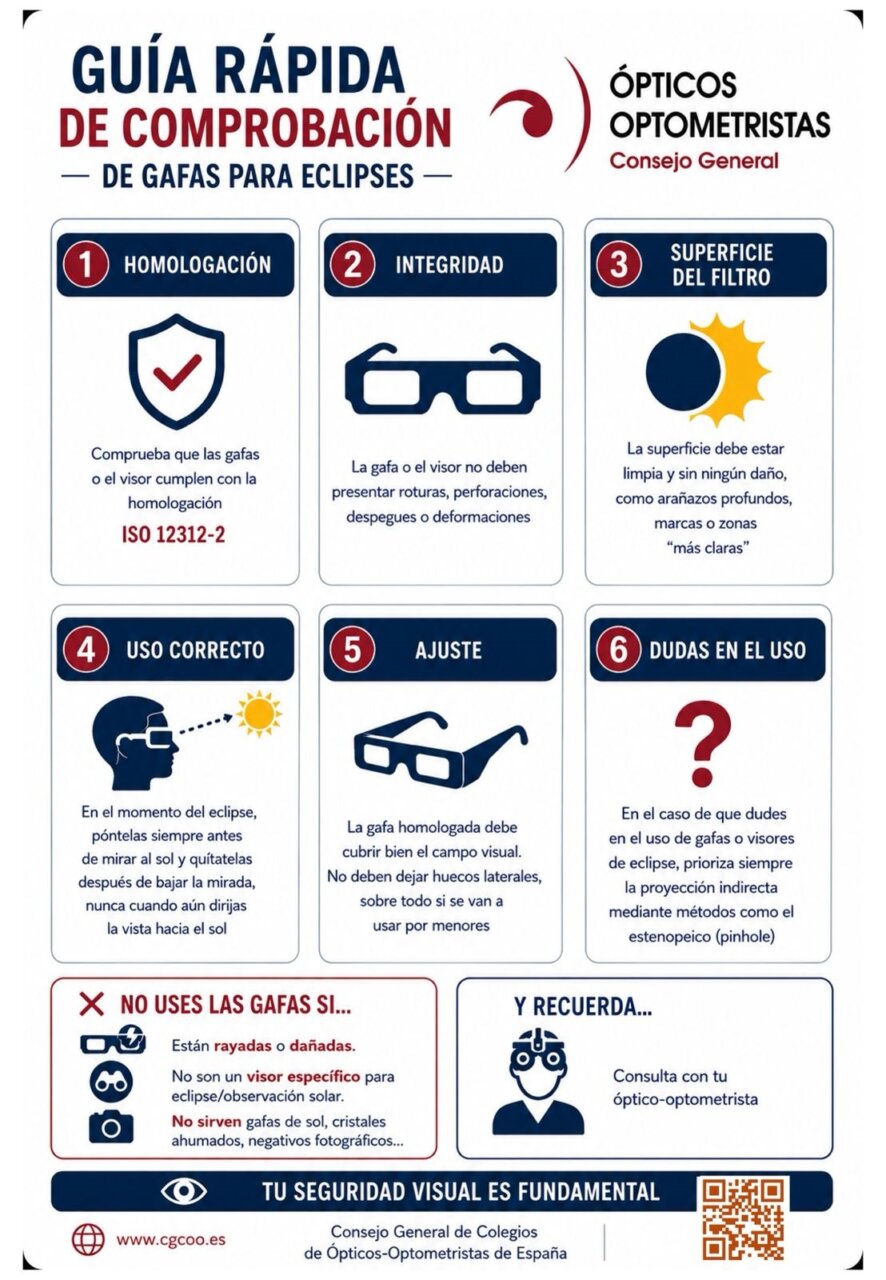 Guía rápida para comprobar gafas de eclipse con instrucciones visuales
