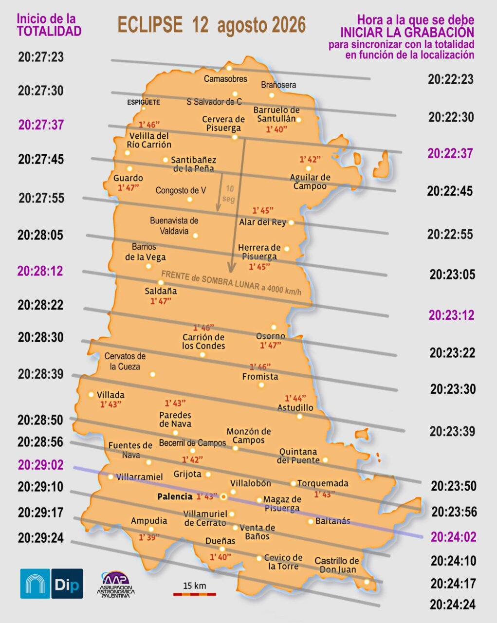 Mapa del eclipse total en Palencia con horas de grabación