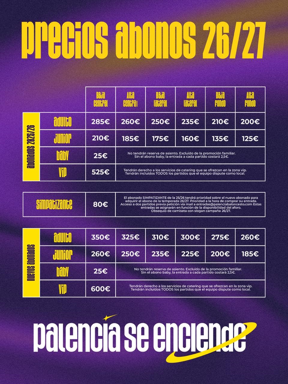 Tabla de precios de abonos para la temporada 2026-2027 del Palencia Baloncesto
