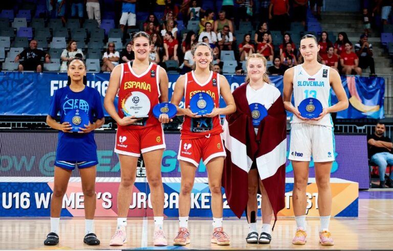 Jugadoras de la Selección U16F de España con trofeos en el campeonato