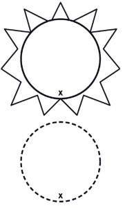 Discos móviles o volvelles utilizados para calcular eclipses
