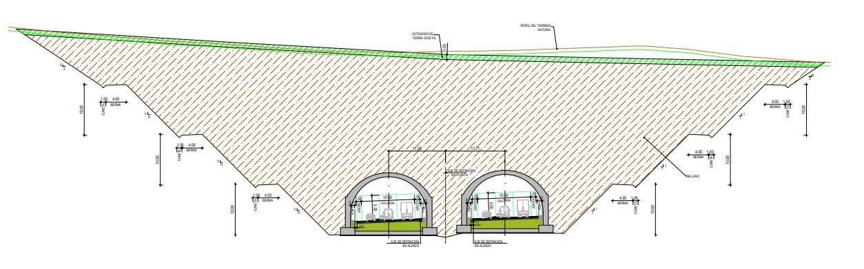 Diagrama del túnel y carriles del proyecto de Aguilar